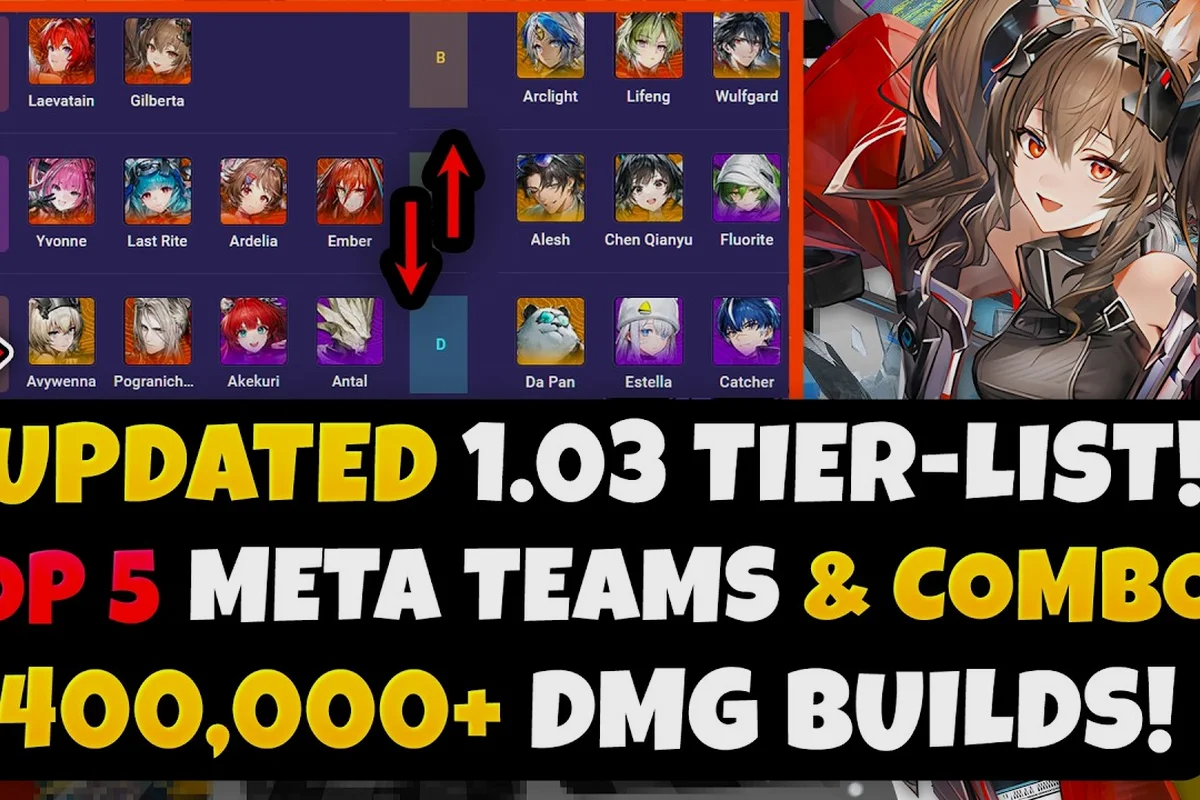 Arknights: Endfield Tier List Prydwen: S to D Rankings